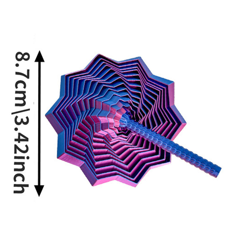 3D Baskı Genişletilmiş Duyusal - Board Game Print incelemesi ve fiyatı